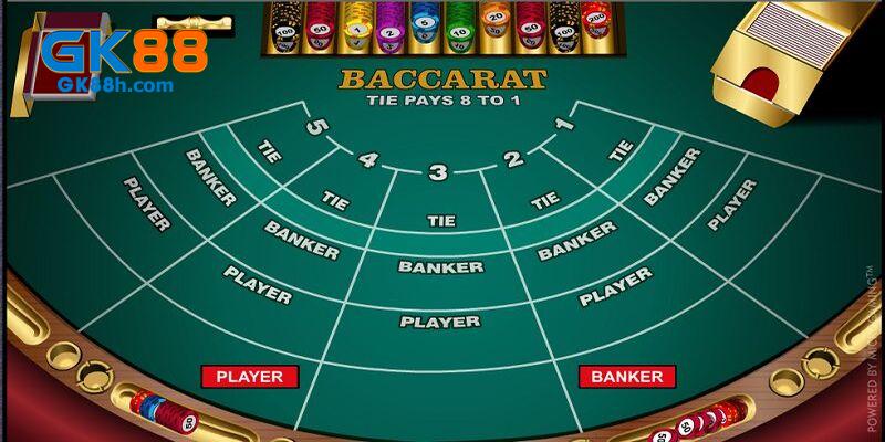 3 mẹo đánh cửa hòa baccarat khôn ngoan